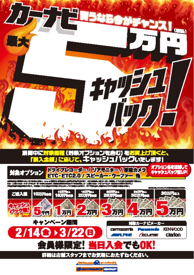 カーナビ最大５万円キャッシュバックキャンペーン