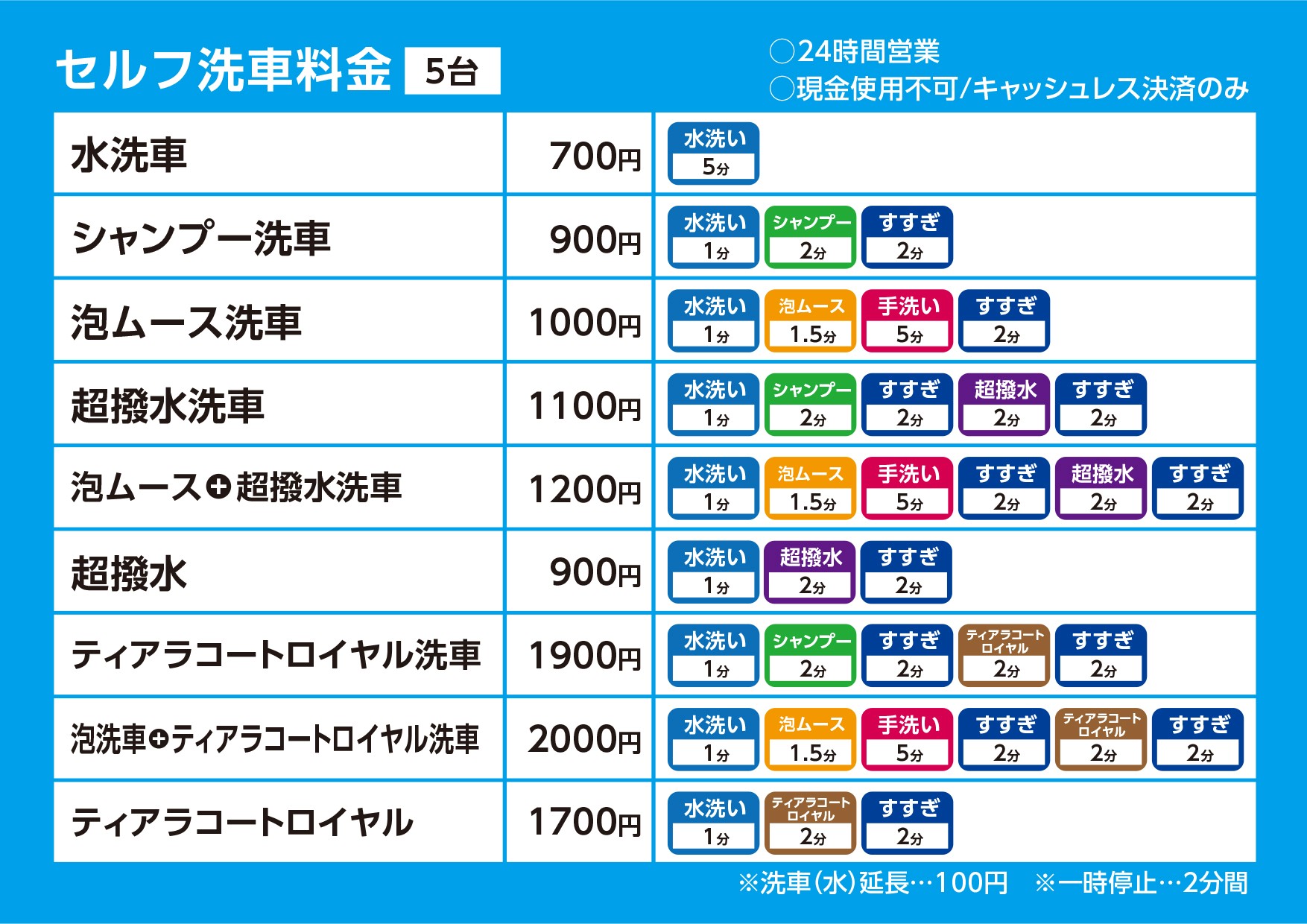 APIT東雲】キャッシュレス決済セルフ洗車機 営業日のご案内 | A PIT AUTOBACS